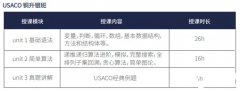 USACO銀升金考什么？USACO銀升金沖獎?wù)n程來啦！