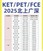 2025年KET/PET考試時間、考試流程介紹！