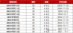 2025年AMC8競(jìng)賽寒假?zèng)_刺課程開(kāi)班，課程詳情介紹！