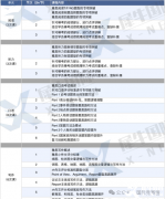 如何備考雅思？犀牛雅思培訓(xùn)課程詳細(xì)介紹！..