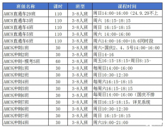 AMC8報名倒計時！2025AMC8報名考試時間安排..