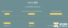 AMC8競賽考前沖刺課程，8小時(shí)沖刺獎(jiǎng)項(xiàng)！