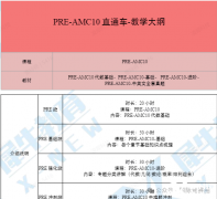 AMC10數(shù)學(xué)競(jìng)賽一次介紹清楚，歷年AMC10真題領(lǐng)?。?/></a>
											</div>
											<div   id=