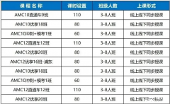 2025年AMC10競賽培訓輔導課程推薦，課程安排介紹！