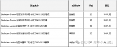 2025年Brainbee腦科學(xué)大賽全國(guó)站培訓(xùn)課程火爆開(kāi)班中！