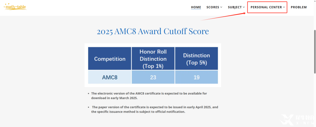 2025年AMC8證書何時下載？不同獎項證書有什么用？附AMC8考后規(guī)劃及備考課程~