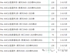 AMC10數(shù)學(xué)競賽培訓(xùn)課程及備考規(guī)劃！