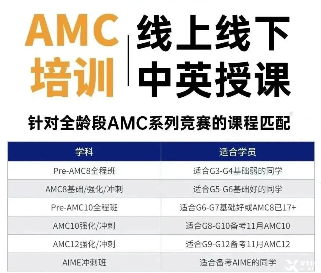 AMC10考到多少分才能晉級AIME？2025年AMC10競賽培訓(xùn)課程推薦