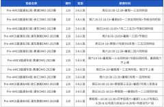 超適合低年級(jí)的AMC8培訓(xùn)課程———pre-AMC8培訓(xùn)課程