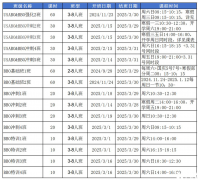 2025年USABO競(jìng)賽培訓(xùn)推薦！