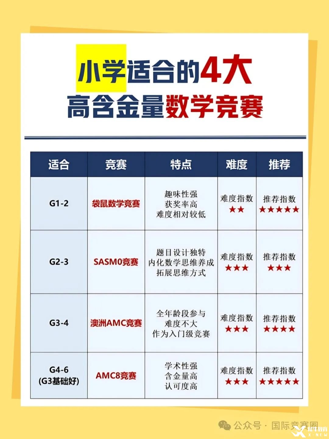 爆款吸睛大字emoji小紅書封面aigc.jpg