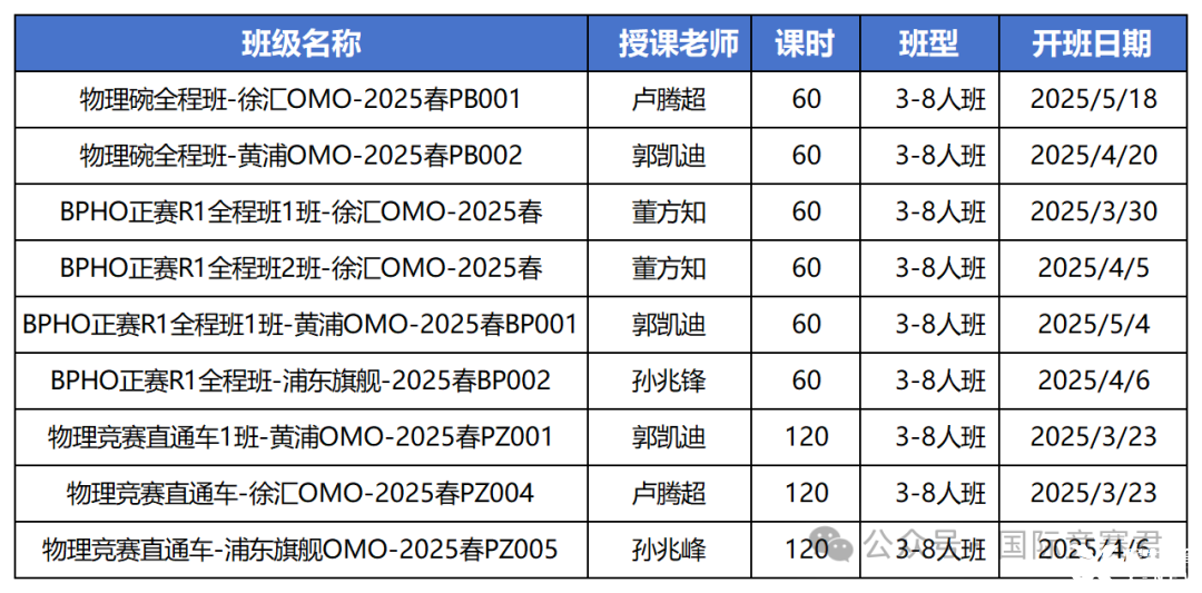 工作簿1_Sheet1.png