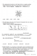 25年AMC8競(jìng)賽最新試題領(lǐng)取，含阿思丹與Math-Table！