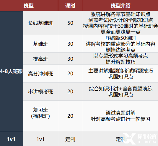 一次性講清楚歐幾里得數學競賽！考察內容/歷年獲獎情況/含金量/攻略附備賽資料 ~