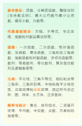 上海AMC12數(shù)學(xué)競(jìng)賽輔導(dǎo)班介紹
