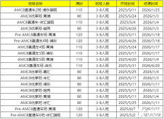 暑期AMC8輔導(dǎo)班招生中！附暑期AMC8備考規(guī)劃！