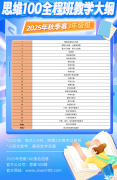 思維100和AMC8競賽有什么區(qū)別？兩大賽事對比分析！