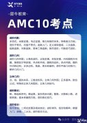 2025年AMC10數(shù)學(xué)競(jìng)賽報(bào)名時(shí)間?考試時(shí)間?備考多長(zhǎng)時(shí)間比較合適呢?附AMC10課程培訓(xùn)!