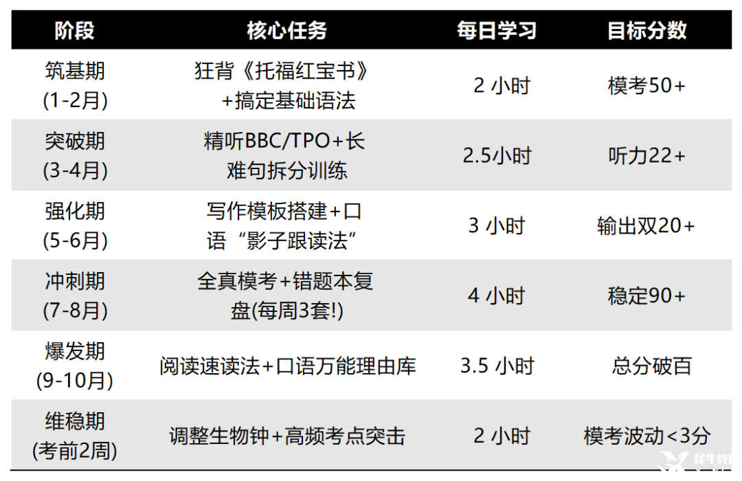 工作簿1_Sheet1.png