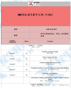 北京學(xué)生為什么卷AMC10？北京AMC10競賽培訓(xùn)班推薦！