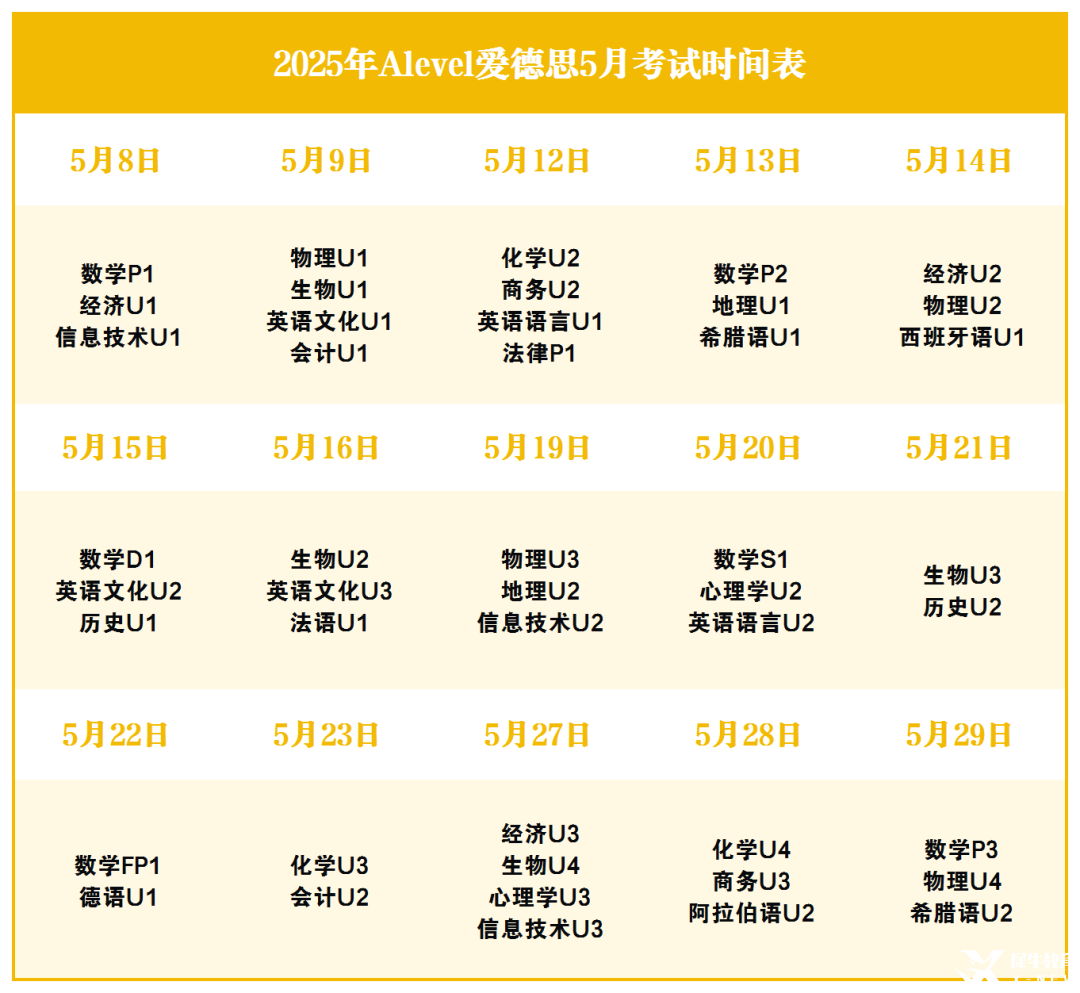 工作簿3_Sheet1.png
