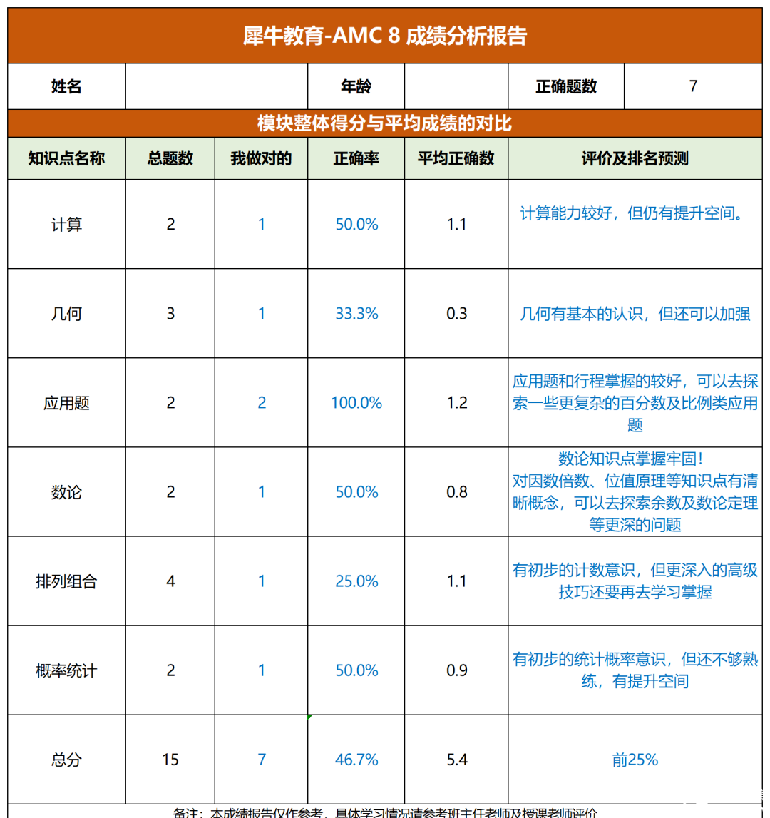 756cb7219bed86a45428878c1af39e60.png
