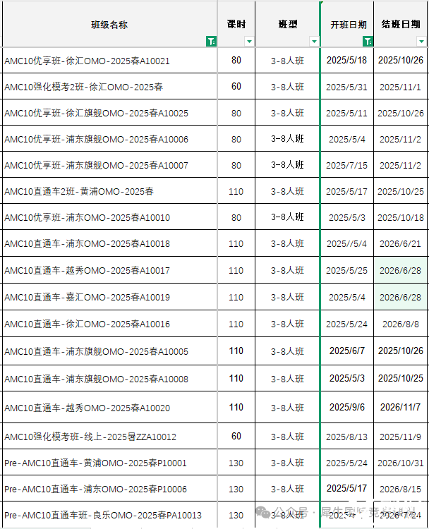 ba661a30245ecfd4fcbf53a8265e22b1.png