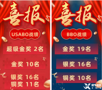 BBO&USABO暑期班課程介紹！