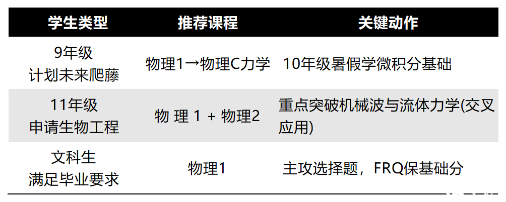 工作簿1_Sheet1(2).png