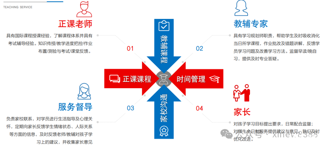 2c143a909dc44cb7872d7b756cd48fd7.png