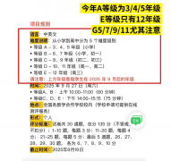 澳洲AMC競(jìng)賽應(yīng)該報(bào)哪個(gè)等級(jí)？等級(jí)選擇規(guī)則介紹！
