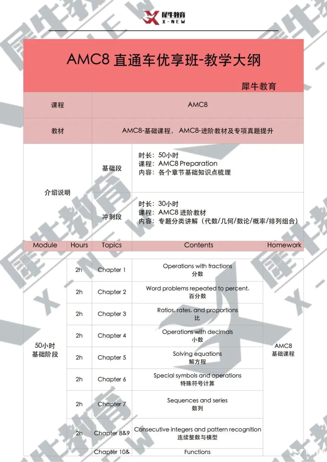 AMC8_直通車優(yōu)享班_教學大綱_80小時_00.jpg