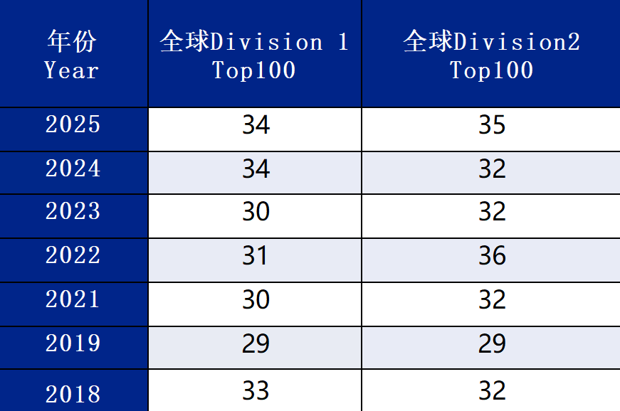 圖片1_20250522142307_Sheet1.png