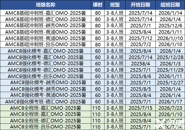 AMC8kecc.png