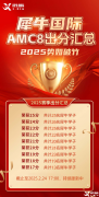 犀牛AMC8培訓課程暑期班介紹，沖刺前1%！