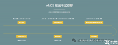 AMC8數(shù)學(xué)競賽是什么？AMC8數(shù)學(xué)競賽含金量有多大！
