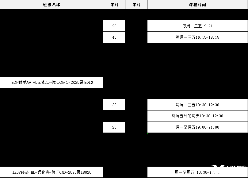IB40分成沖擊頂尖名校的基準(zhǔn)線？機構(gòu)教育IB培訓(xùn)課程，提前鎖定名校錄取優(yōu)勢！