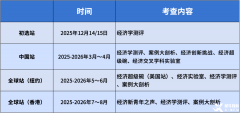 揭秘NEC全美經(jīng)濟(jì)學(xué)挑戰(zhàn)賽，速來！
