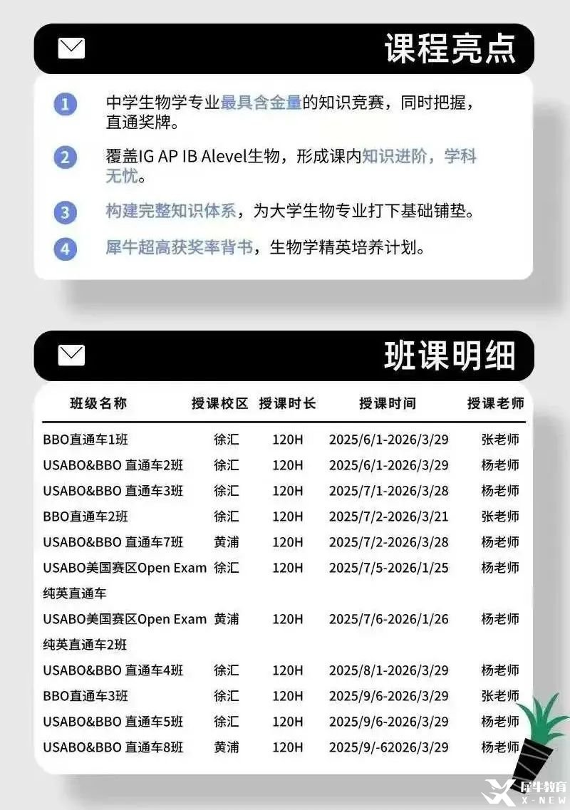 國際生打生物競(jìng)賽3個(gè)就夠！USABO/BBO/BrainBee金牌培訓(xùn)課程推薦