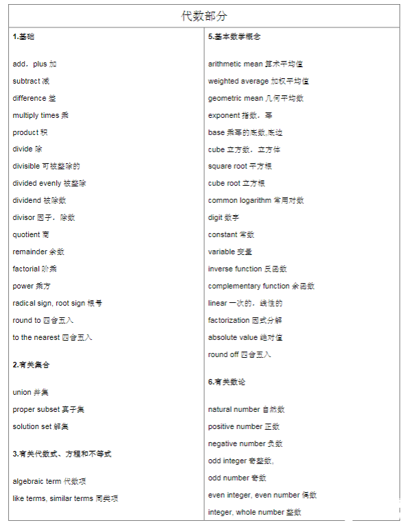 IGCSE數(shù)學對比體制內(nèi)數(shù)學難在哪？準高一生暑期如何提前學？