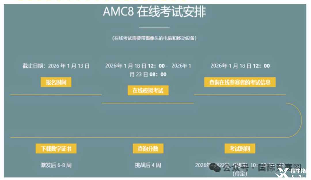 備忘錄事業(yè)編考試攻略指南小紅書配圖(15) (2).jpg