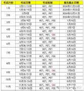 北京KET課程，2025北京ket考試時間是什么時候？