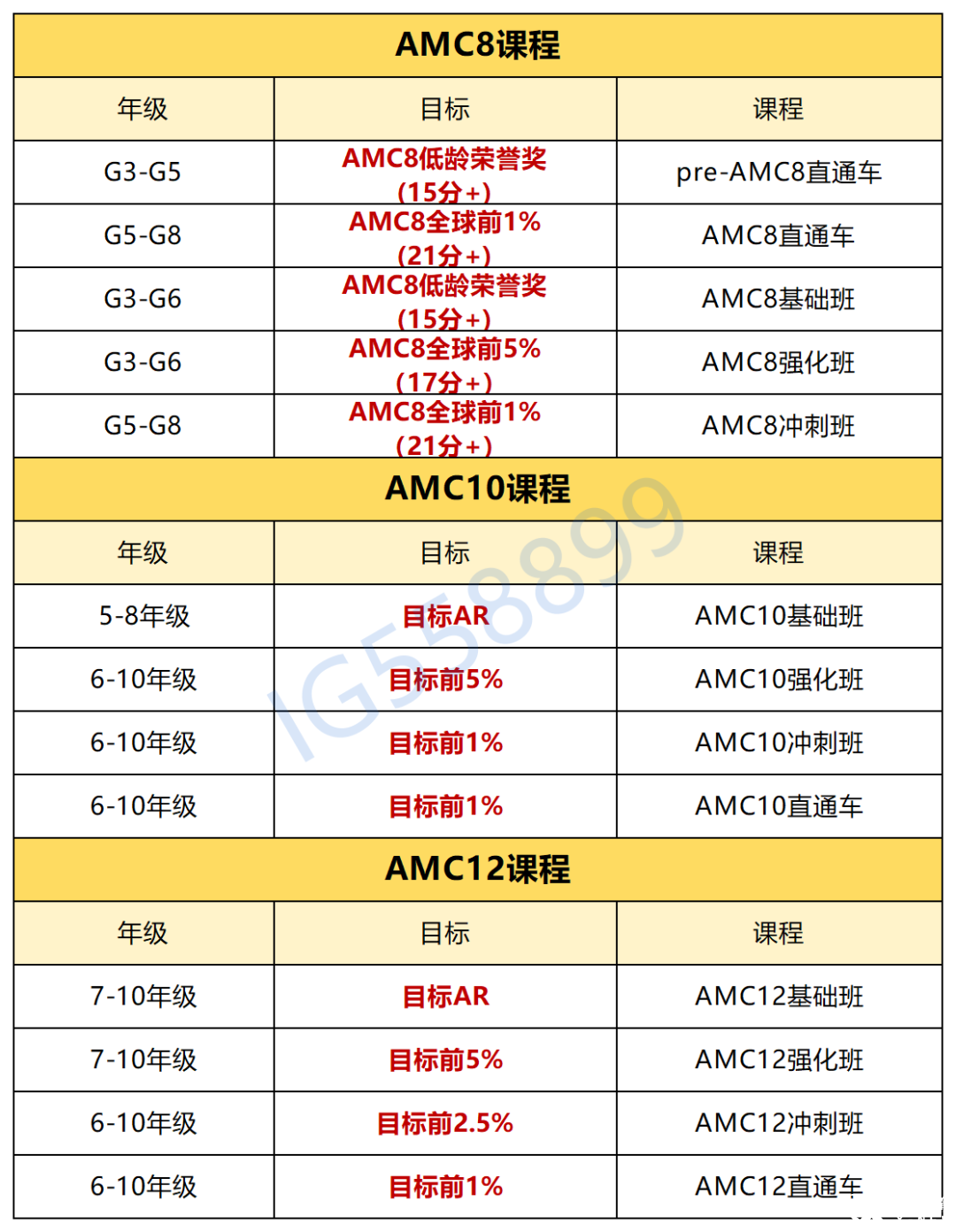 表格輸出專用_Sheet3.png