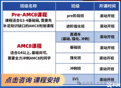 上海徐匯/黃浦/浦東線下AMC8培訓課程