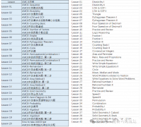 1-6年級(jí)學(xué)生如何備考AMC8競(jìng)賽？低年學(xué)生備考AMC8怎么做？