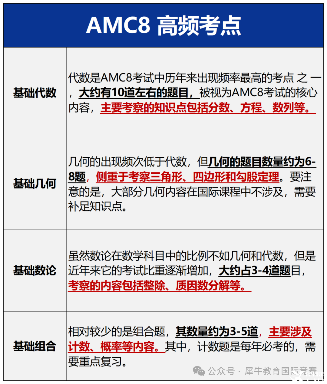 ea6c64e1e176982a970f20c6032cc9ec.png