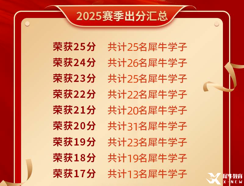 ee34c6e137b388fa4d17bb98a1dbc589.png