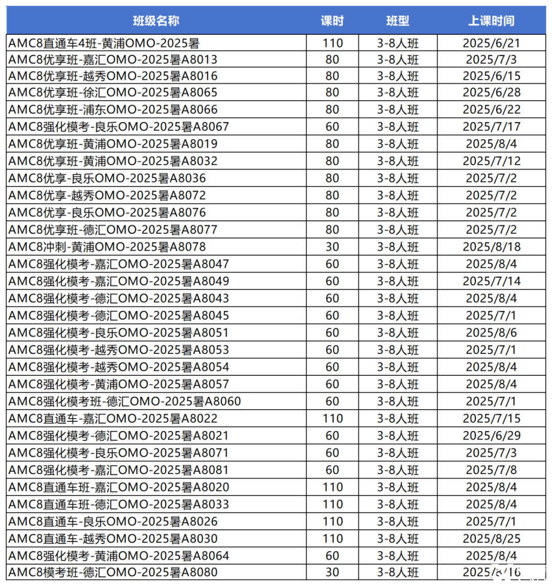 微信截圖_20250428175538_Sheet1(2).png