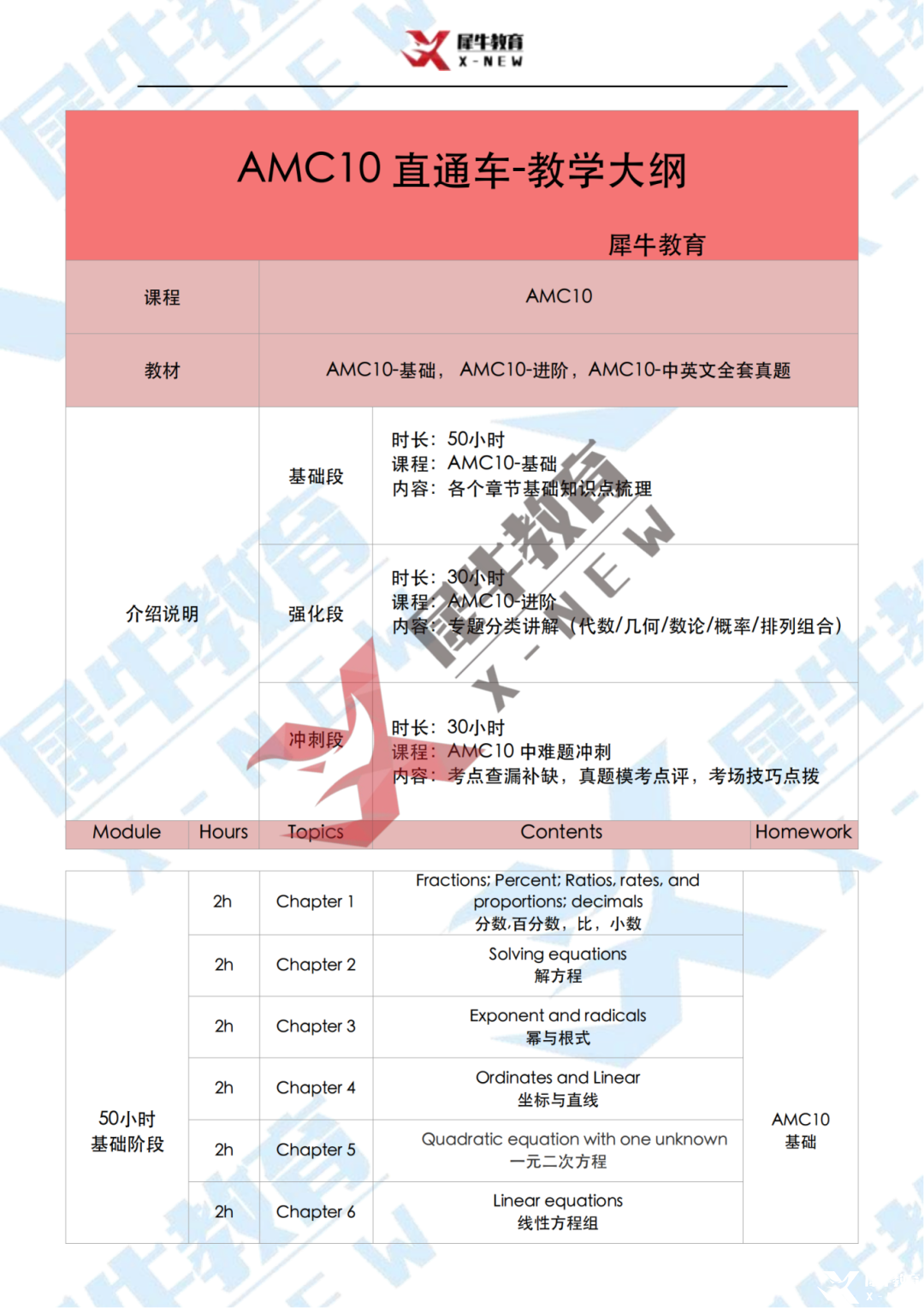AMC10 直通車-教學(xué)大綱_00.png