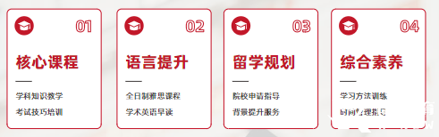 合肥A-Level脫產(chǎn)全日制機(jī)構(gòu)推薦，直通英國(guó)G5/港八大!